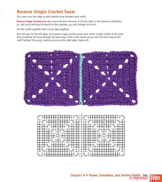 Crochet Stitches VISUAL Encyclopedia - 2011