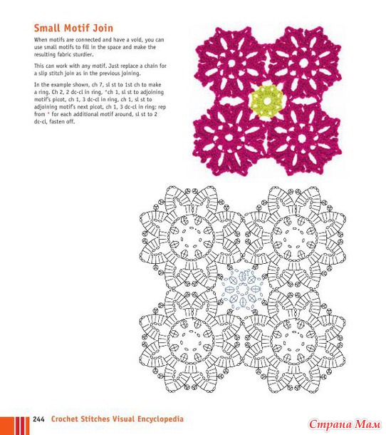 Crochet Stitches VISUAL Encyclopedia - 2011