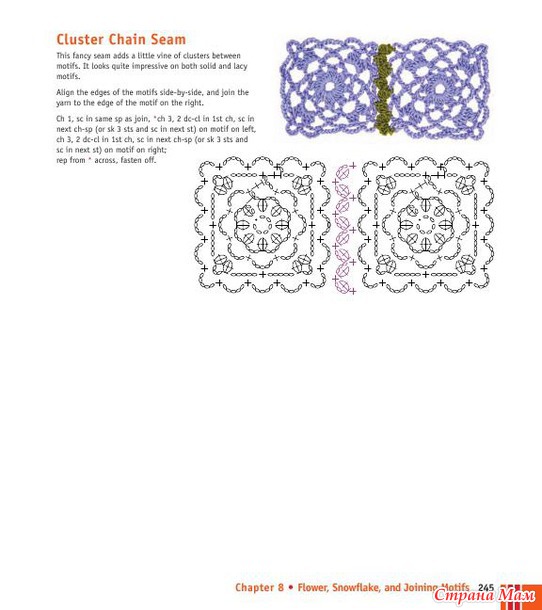 Crochet Stitches VISUAL Encyclopedia - 2011