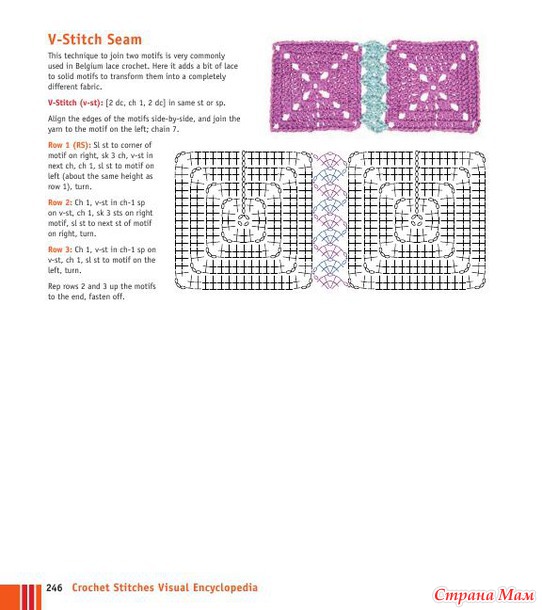 Crochet Stitches VISUAL Encyclopedia - 2011