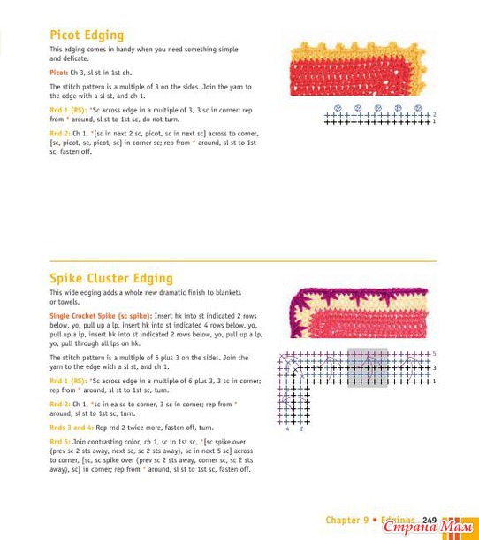 Crochet Stitches VISUAL Encyclopedia - 2011