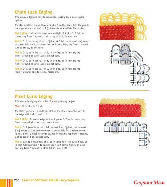 Crochet Stitches VISUAL Encyclopedia - 2011