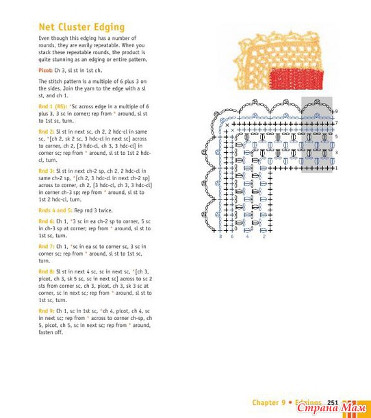 Crochet Stitches VISUAL Encyclopedia - 2011
