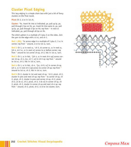Crochet Stitches VISUAL Encyclopedia - 2011