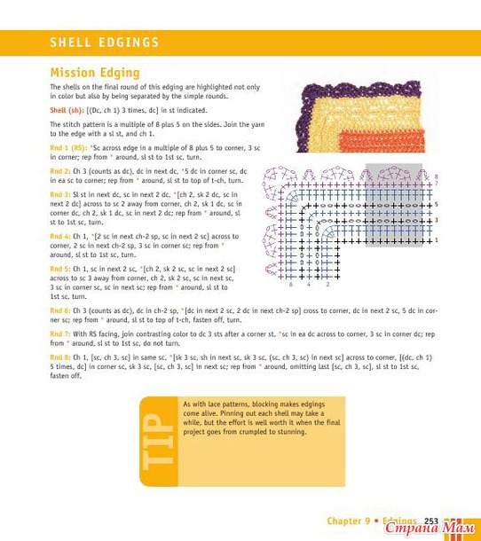 Crochet Stitches VISUAL Encyclopedia - 2011