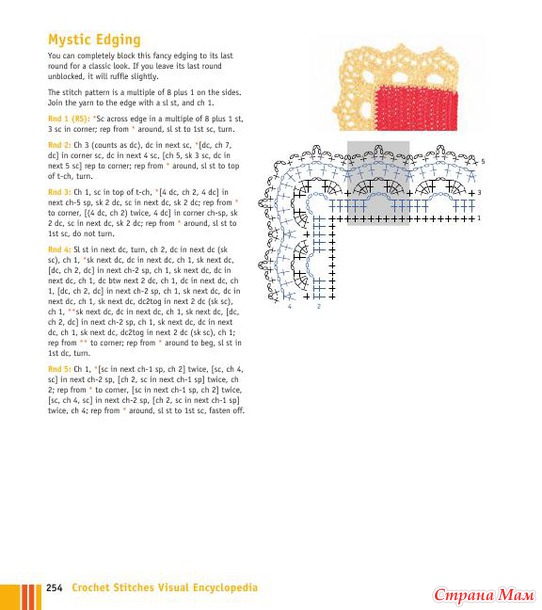 Crochet Stitches VISUAL Encyclopedia - 2011