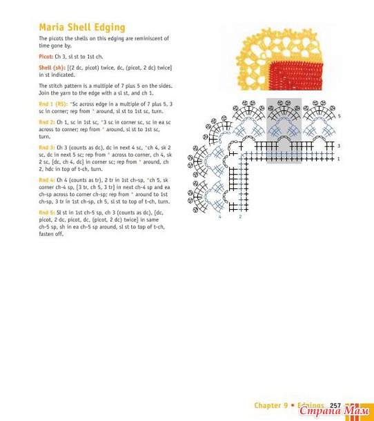 Crochet Stitches VISUAL Encyclopedia - 2011