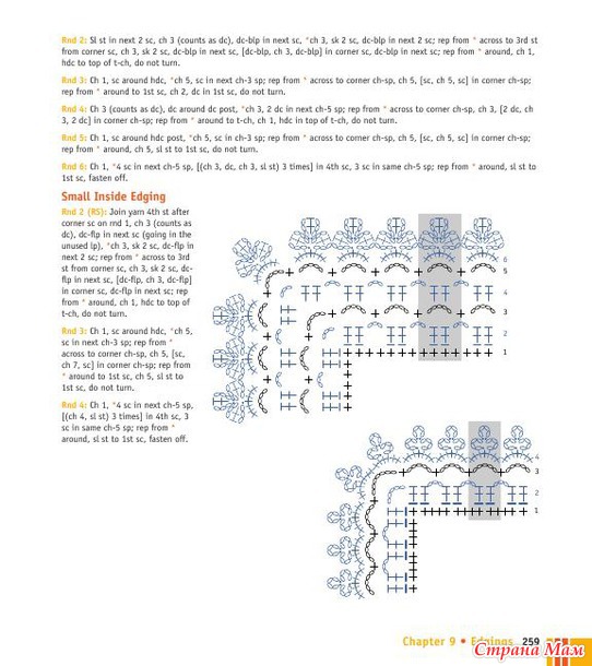 Crochet Stitches VISUAL Encyclopedia - 2011