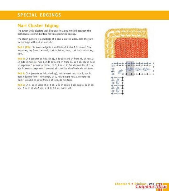 Crochet Stitches VISUAL Encyclopedia - 2011