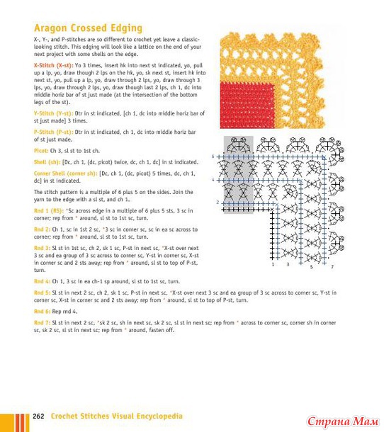 Crochet Stitches VISUAL Encyclopedia - 2011