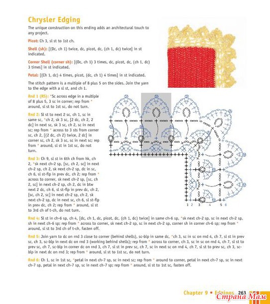 Crochet Stitches VISUAL Encyclopedia - 2011