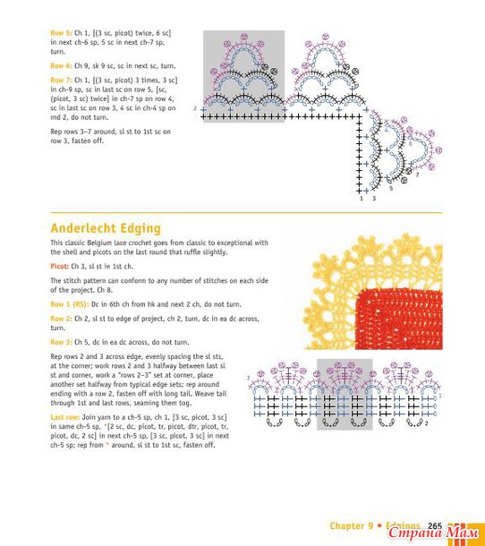 Crochet Stitches VISUAL Encyclopedia - 2011