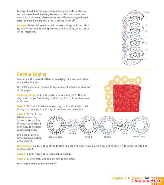 Crochet Stitches VISUAL Encyclopedia - 2011