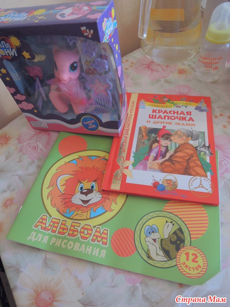 Отчет по Игре Я именниница. Шикарные подарки от Кристины!
