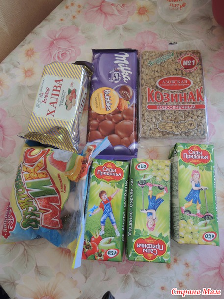 Отчет по Игре Я именниница. Шикарные подарки от Кристины!