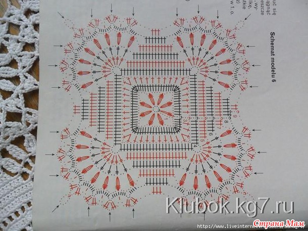 Скатерть из мотивов