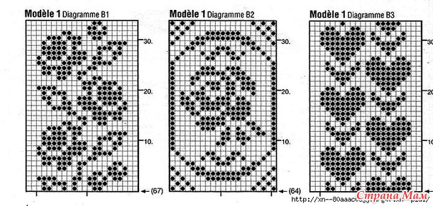 ������ �������