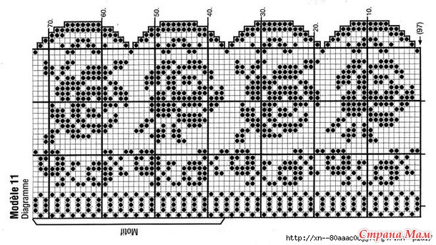 ������ �������