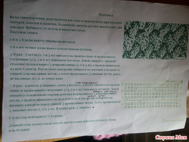 Узоры спицами (подборка)