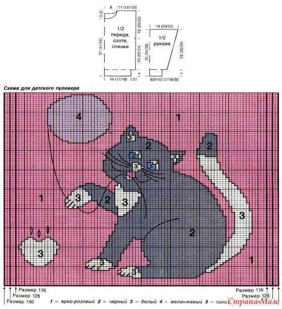 Схемы кошек для вязания и вышивания