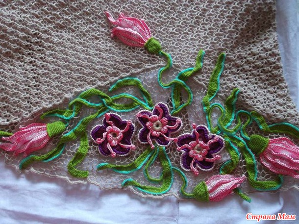 . ��� *����������� ���*. ��������� ������