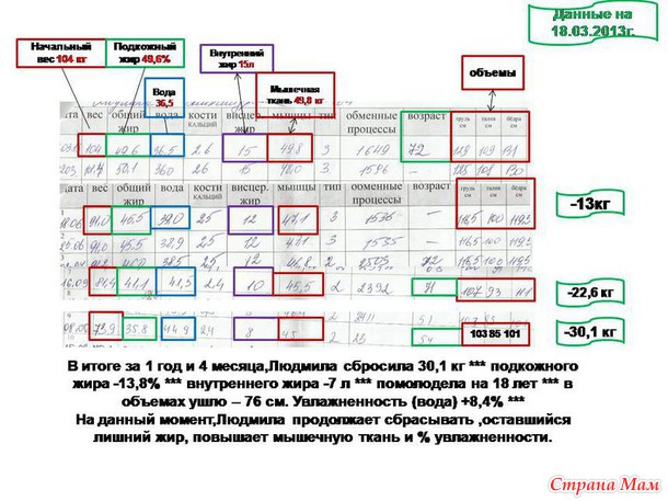 МОИ ДОВОЛЬНЫЕ КЛИЕНТЫ.