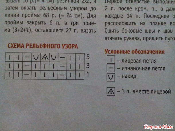 Кофточка с рельефным узором!