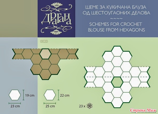 Выкроки моделей из мотивов крючком. Болеро, блузы, сумки. 20 шт.