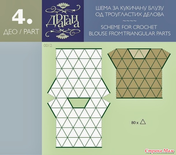 Выкроки моделей из мотивов крючком. Болеро, блузы, сумки. 20 шт.