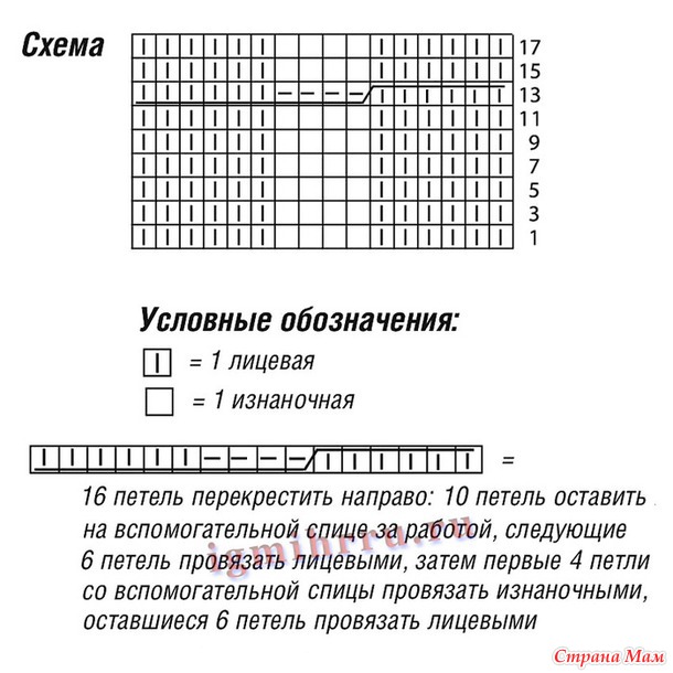 ТЕПЛОЕ КОРИЧНЕВОЕ ПЛАТЬЕ С КРУГЛОЙ КОКЕТКОЙ И УЗОРАМИ ИЗ КОС.
