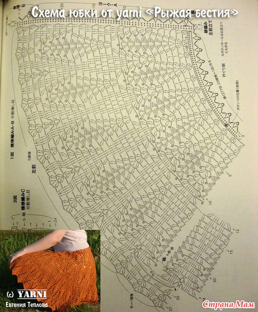 . ���������� ������