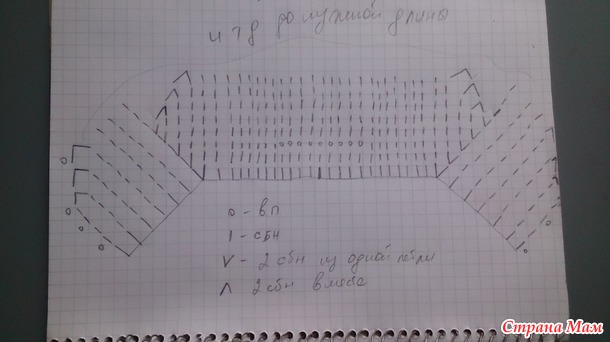 Шапка с бородой (крючок)