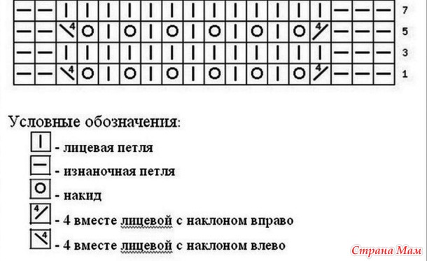 Ажурные гетры для внучки