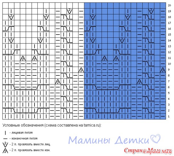 Комплект "Изумруд " (шапочка+ снуд)!!! по следам он-лайна" Городские узоры"