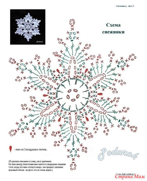 Моя снежиночная сказка, плюс схемки.