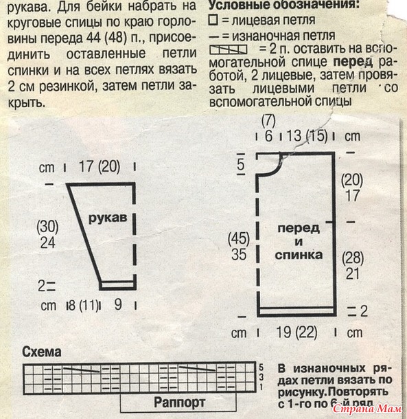 1. Пуловеры для детей описание из журналов