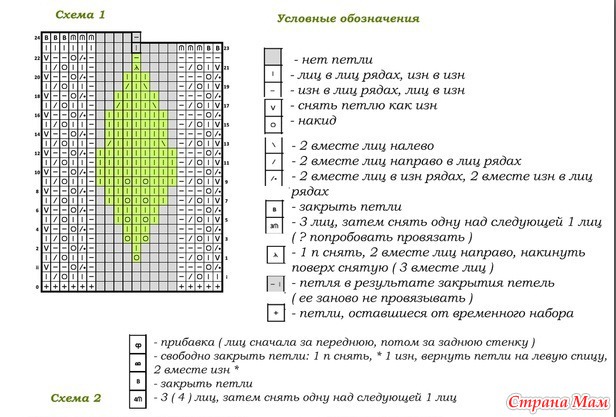 Шаль semele схема и описание на русском