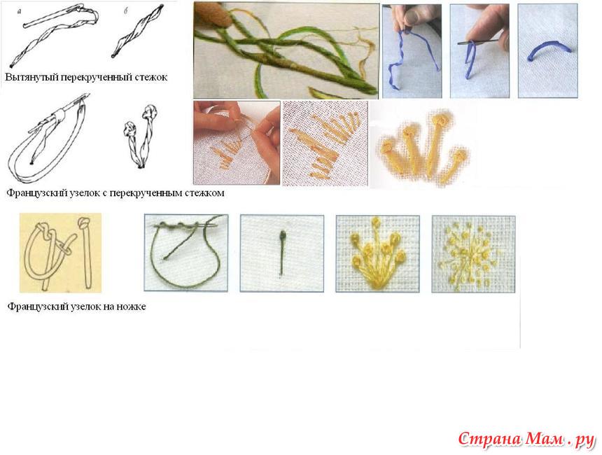 Вышивка французский узелок для начинающих пошагово схемы