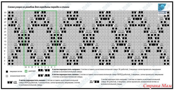 Мужской пуловер с узором из ромбов в классическом стиле