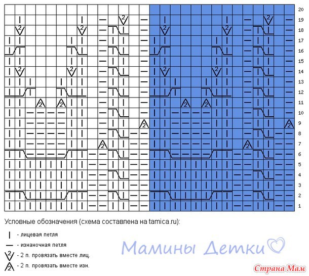 Зимние новинки - Вязание - Страна Мам