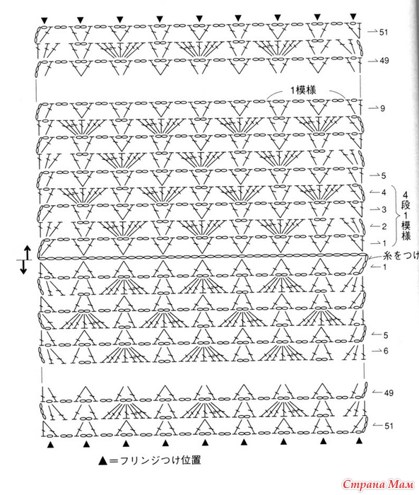 Шарфы палантины схема. Шарф Мёбиус крючком со схемами. Шарфы палантины снуды из японских журналов картинки и схемы. Снуд палантин вязать 3д крючком схемы и описание. Палантин зимний теплый не Ажур крючком.