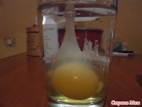 Яйцо в воде на ночь в изголовье расшифровка с фото