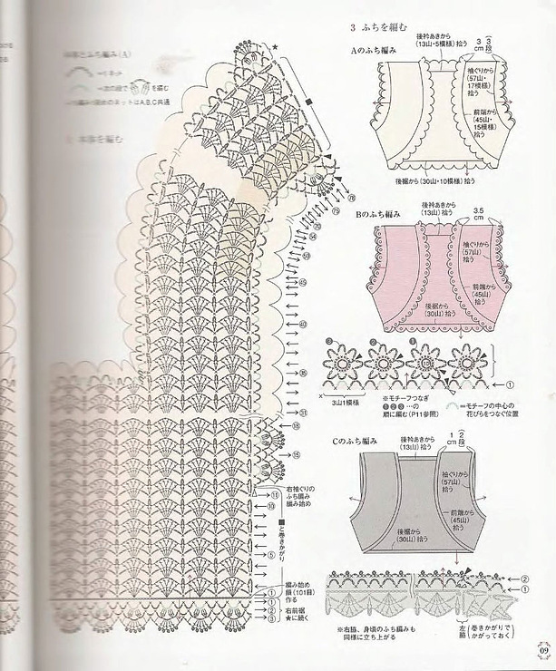 Схема болеро крючком болеро для девочки