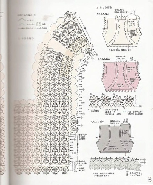 Болеро для девочки крючком схемы