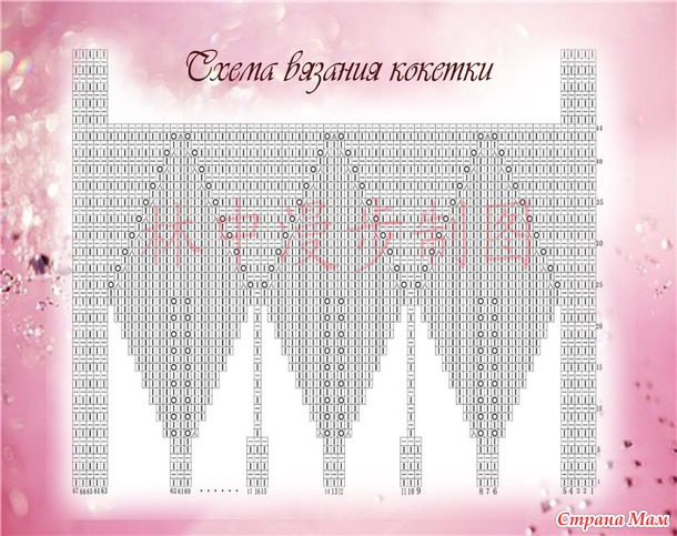 В розовом тумане - вечность...
