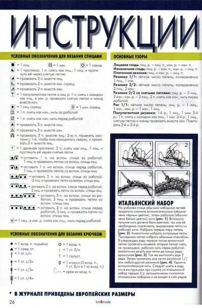 Миланские косы