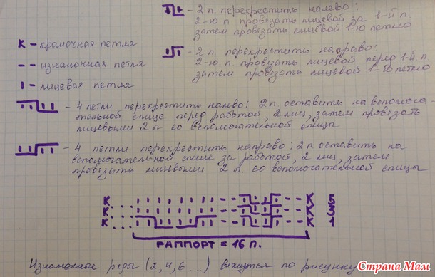 �������� ���� ��� ������� �������.