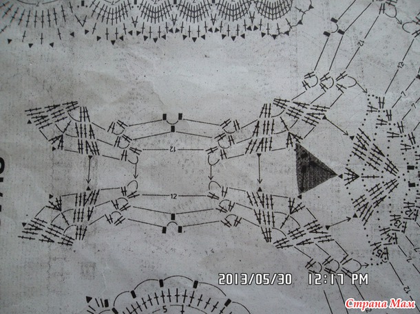 Воздушная скатерть