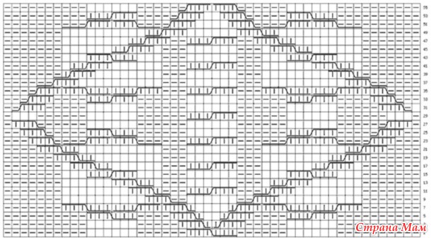 ������ �� ������