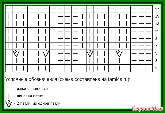 Tamica ru вязание схемы спицами и описанием